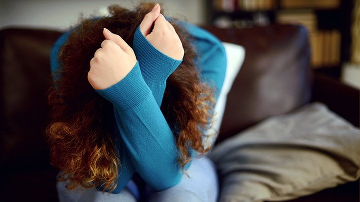 What is Panic Disorder