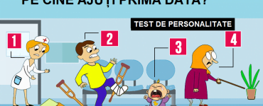 test personalitate