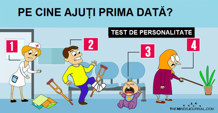 test personalitate