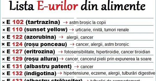 lista euri