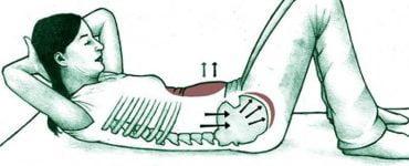 abdomente eficiente