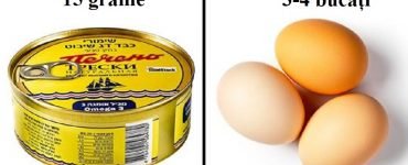 vitamina lipsa
