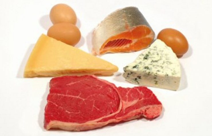 dieta keto