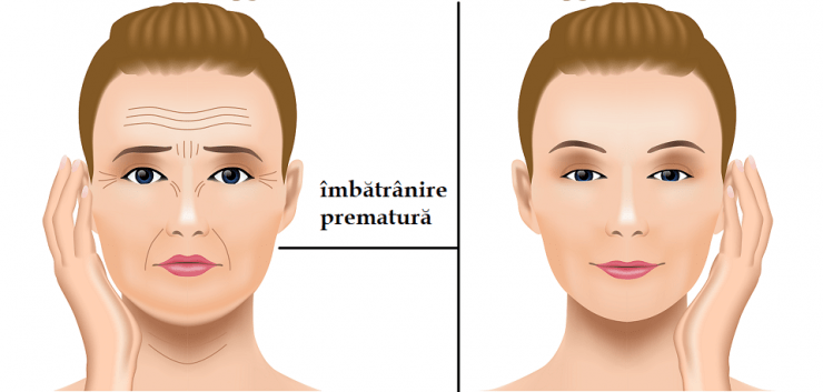 imbatranire rapida