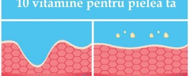 vitamine piele