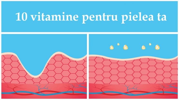 vitamine piele