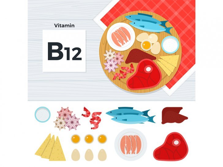 vitamina b12 47610400