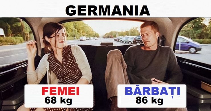 greutate