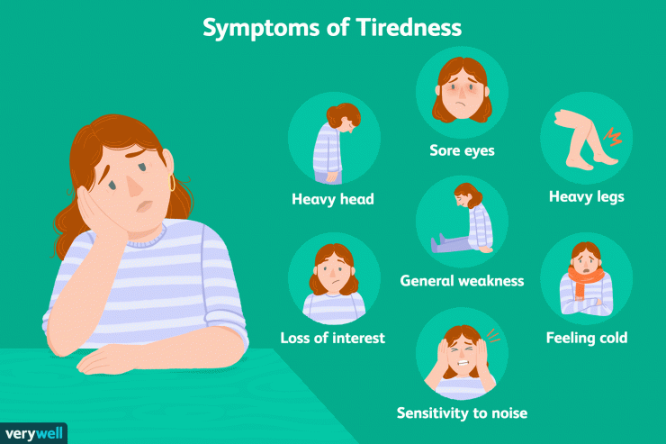 reasons for poor sleep quality 45881701 52c54387761c4baa9f702e8a5f86b9a7