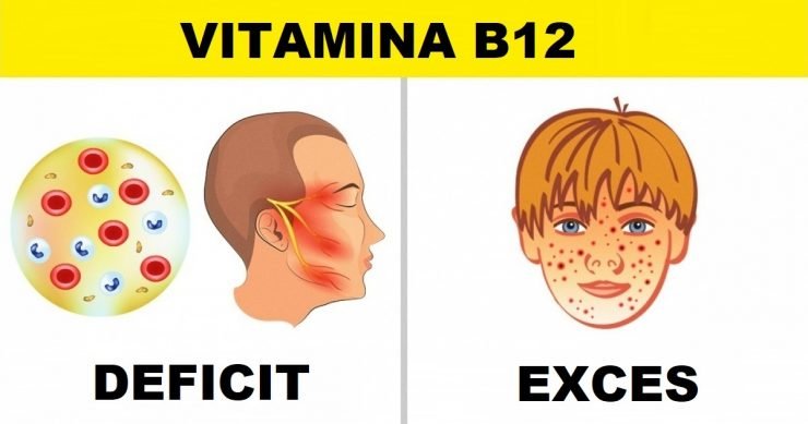 vitamina 1