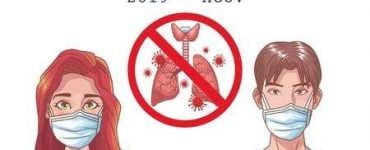 141506540 coronavirus infographic with people using mask and lungs vector illustration design