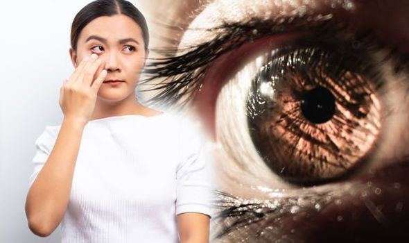 Coronavirus symptoms Symptom in eyes 1266454